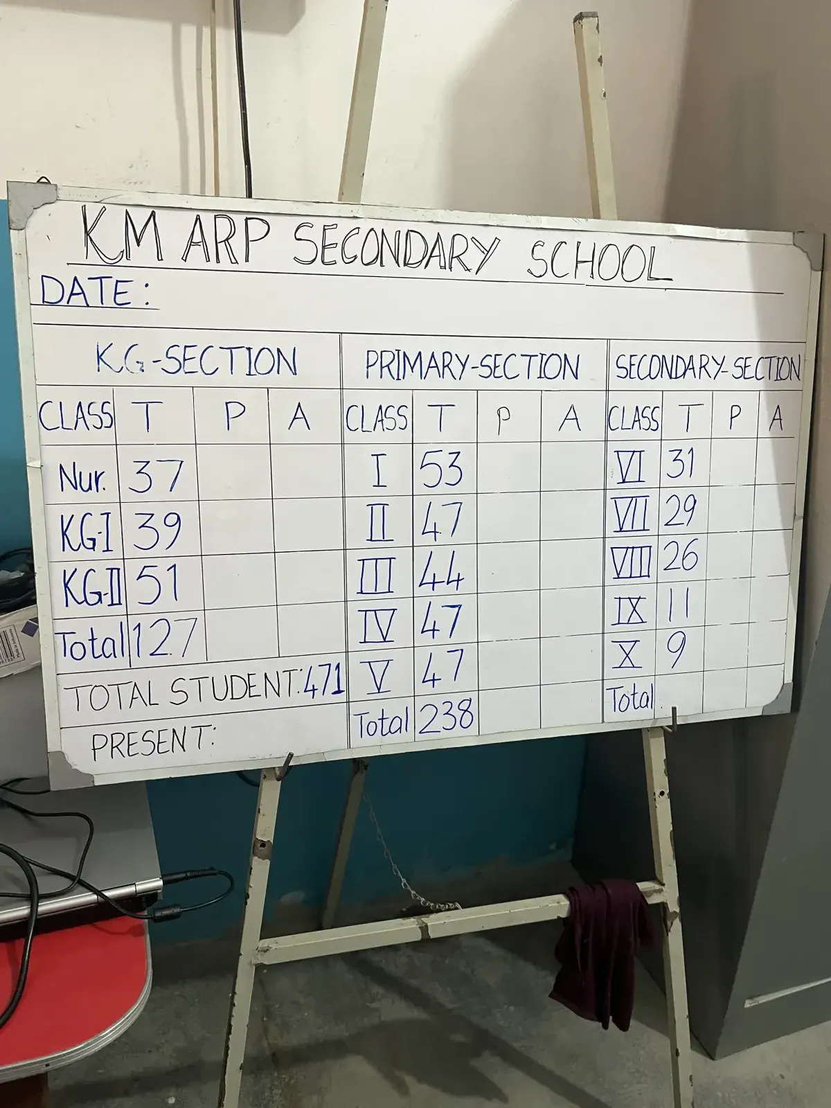 KM ARP Secondary School