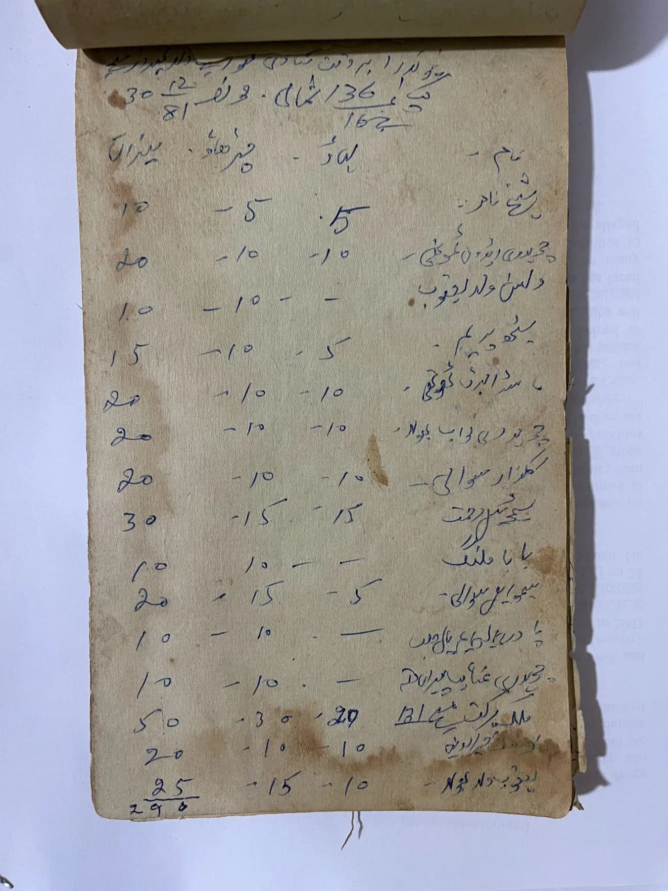 Bahi khata